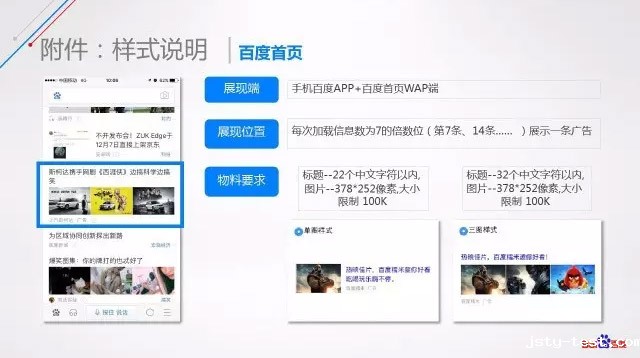 广告样式