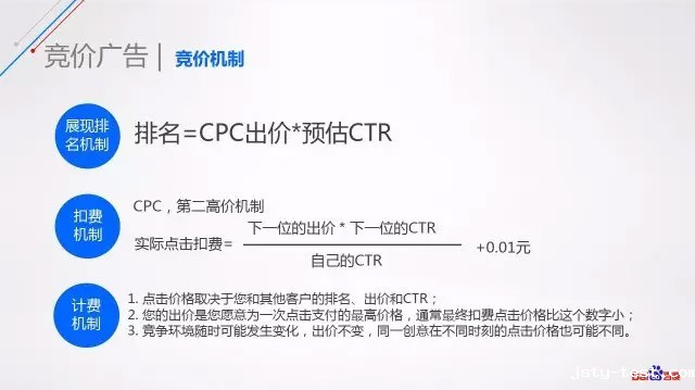 竞价广告的竞价机制